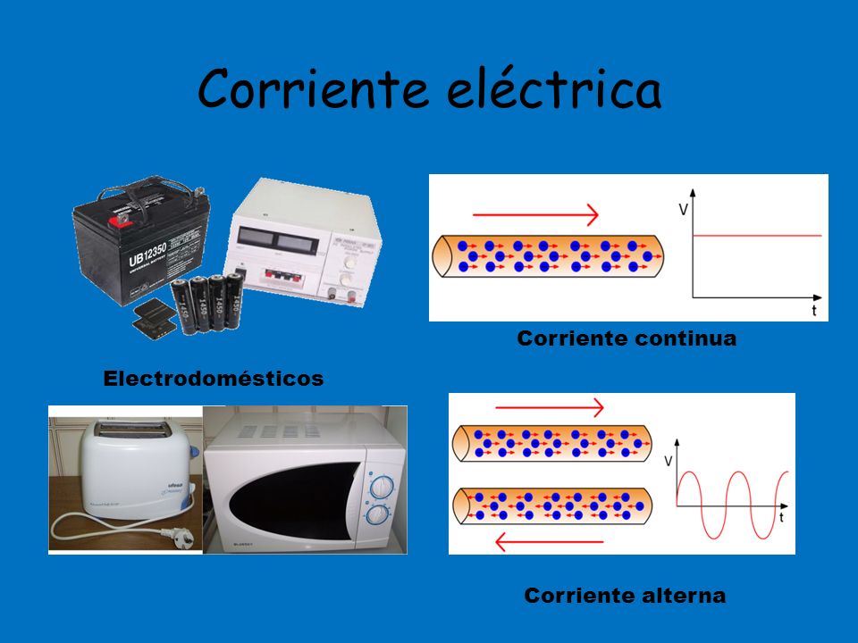 Electricidad y electrónica se basan en el movimiento de electrones Y se diferencian que: LA ELECTRICIDAD precisa de un uso masivo de electrones. LA. - ppt