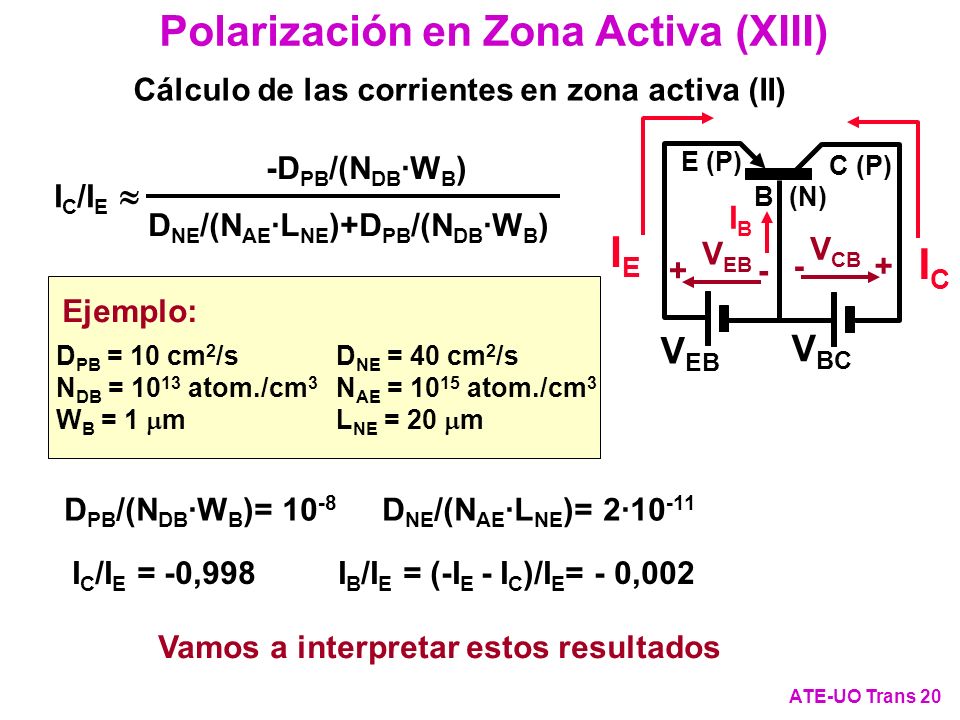 Materiales Semiconductores Sem01 Ppt La Union Pn Y Los Diodos Semiconductores Pn01 Ppt Transistores Trans01 Ppt Introduccion A La Electronica De Ppt Descargar