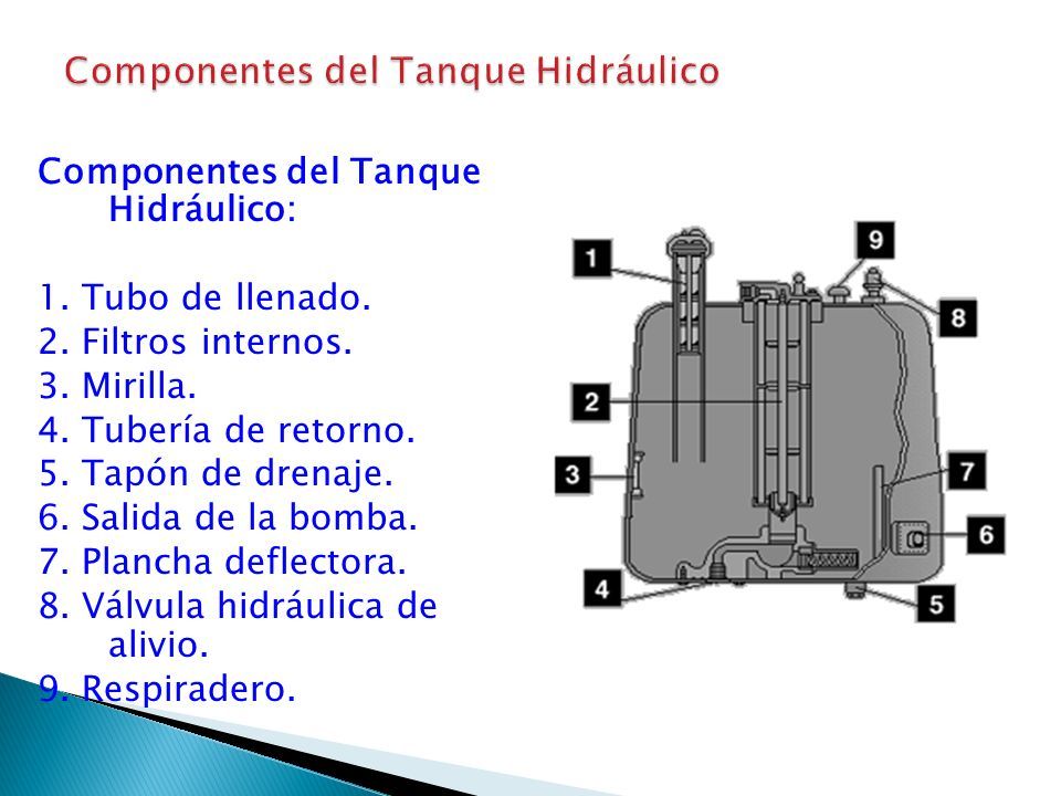 Tanque hidráulico