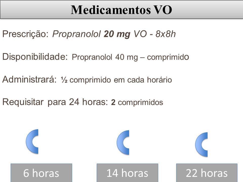 Propranolol 40 mg vo