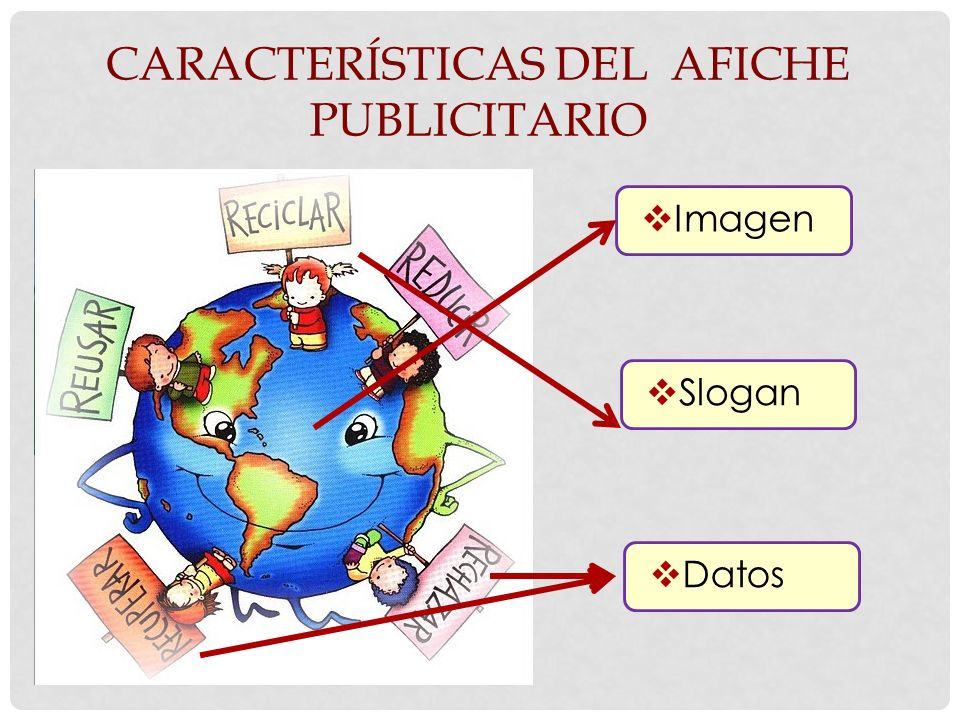 Qué Es Un Afiche Pdf 58 Off Brunofugaadvbr