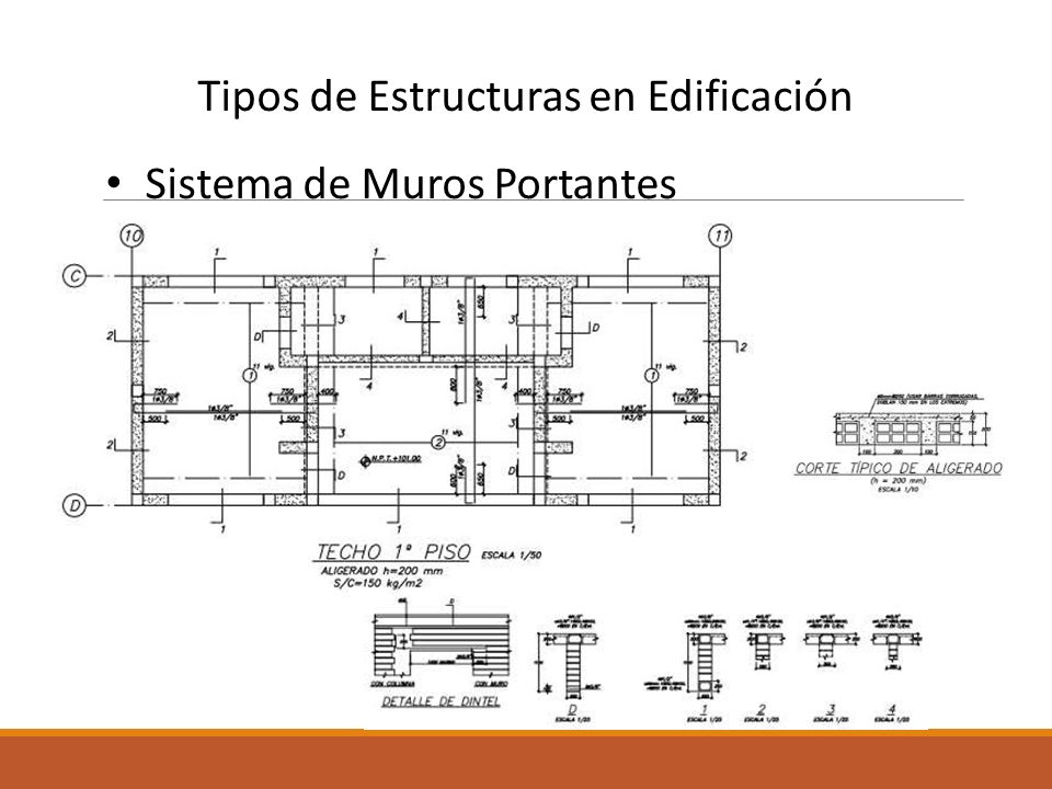 Tipos de Estructuras en Edificación Sistema de Muros Portantes