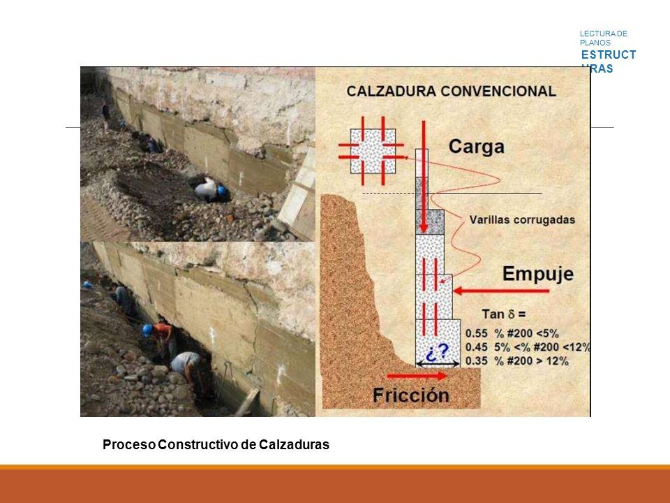 LECTURA DE PLANOS ESTRUCT URAS CALZADURA Proceso Constructivo de Calzaduras