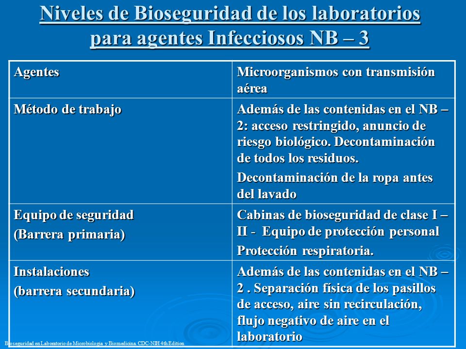 Bioseguridad En Laboratorio Mg. T.M. Robert Caballero Bardales Docente ...