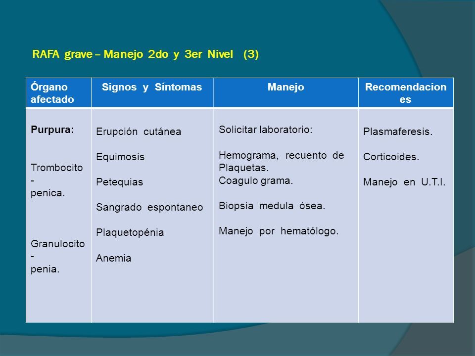 Reacciones Adversas A Farmacos Antituberculosos Dr Nicolás Aguilar