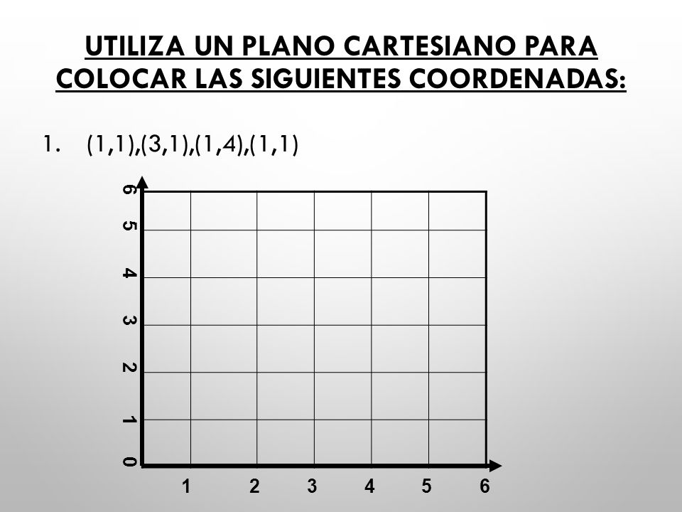 Plano Cartesiano X Y Graficas Para Representar Graficas Usamos El Plano Cartesiano Para Representarlo Trazamos Un Eje X Y Un Eje Y Perpendiculares Ppt Descargar