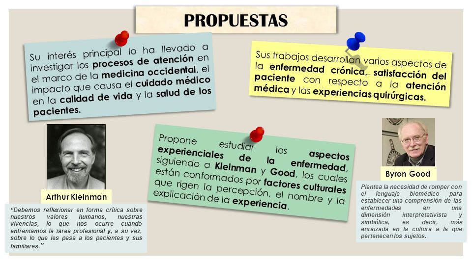 Ray Fitzpatrick LA ENFERMEDAD COMO EXPERIENCIA Conceptos Comunes de  Enfermedad. - ppt descargar