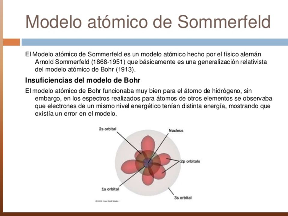 Modelo atómico de Sommerfeld. Los electrones se mueven alrededor del  núcleo, en órbitas circulares o elípticas. A partir del segundo nivel  energético. - ppt descargar