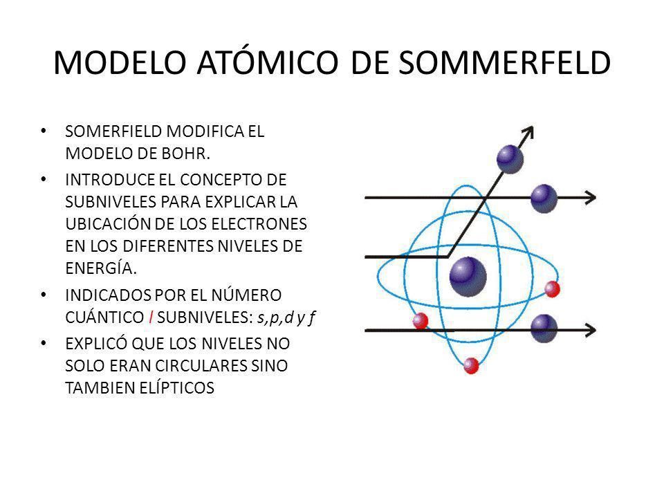 Modelo atómico de Sommerfeld. Los electrones se mueven alrededor del  núcleo, en órbitas circulares o elípticas. A partir del segundo nivel  energético. - ppt descargar