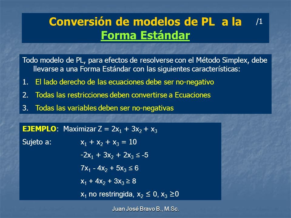 Juan José Bravo B., . Solución de Modelos de Programación Lineal El  Metodo Simplex Juan José Bravo B, . © - ppt descargar