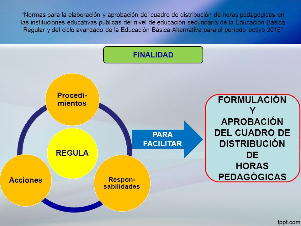 Normas Para La ElaboraciÓn Y AprobaciÓn Del Cuadro De DistribuciÓn De