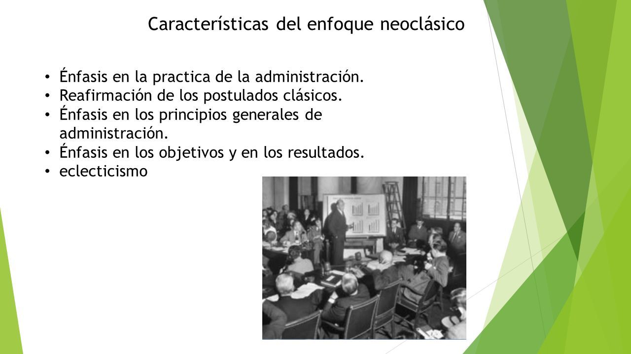 Características del enfoque neoclásico Énfasis en la practica de la administración.
