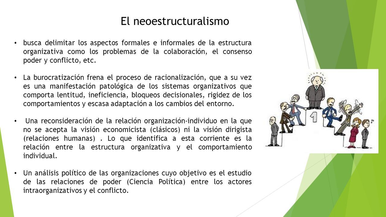 El neoestructuralismo busca delimitar los aspectos formales e informales de la estructura organizativa como los problemas de la colaboración, el consenso poder y conflicto, etc.