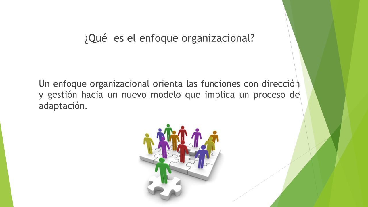 ¿Qué es el enfoque organizacional.