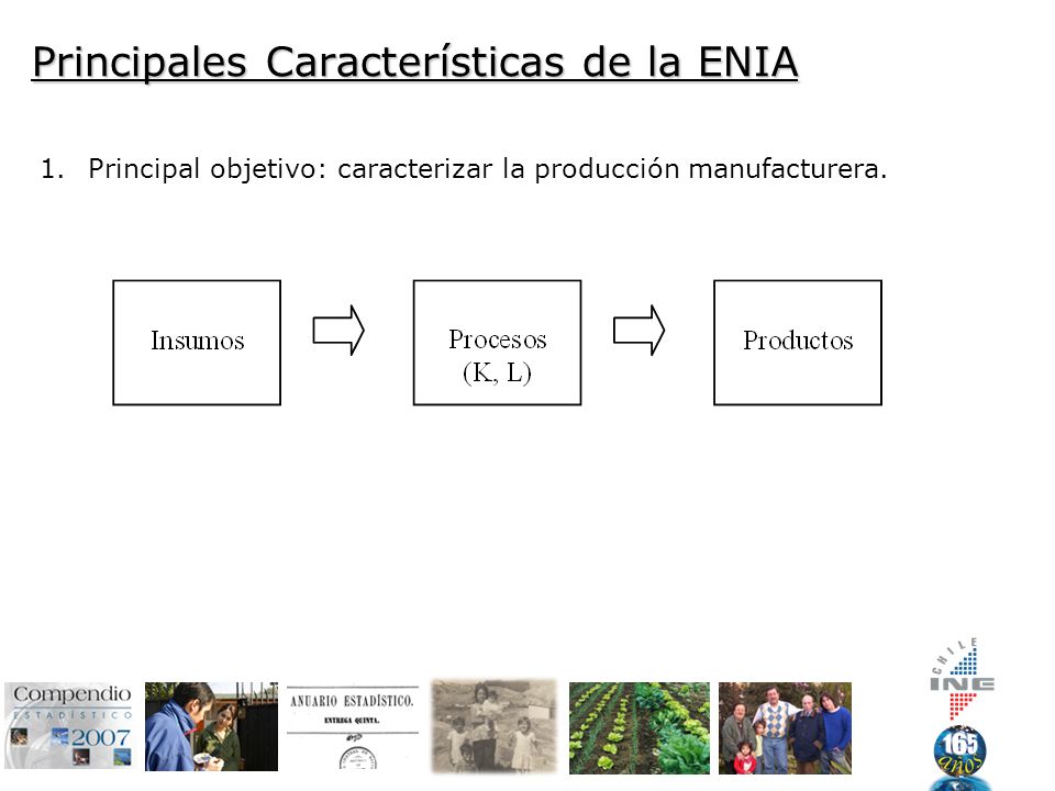 Principales Características de la ENIA 1.