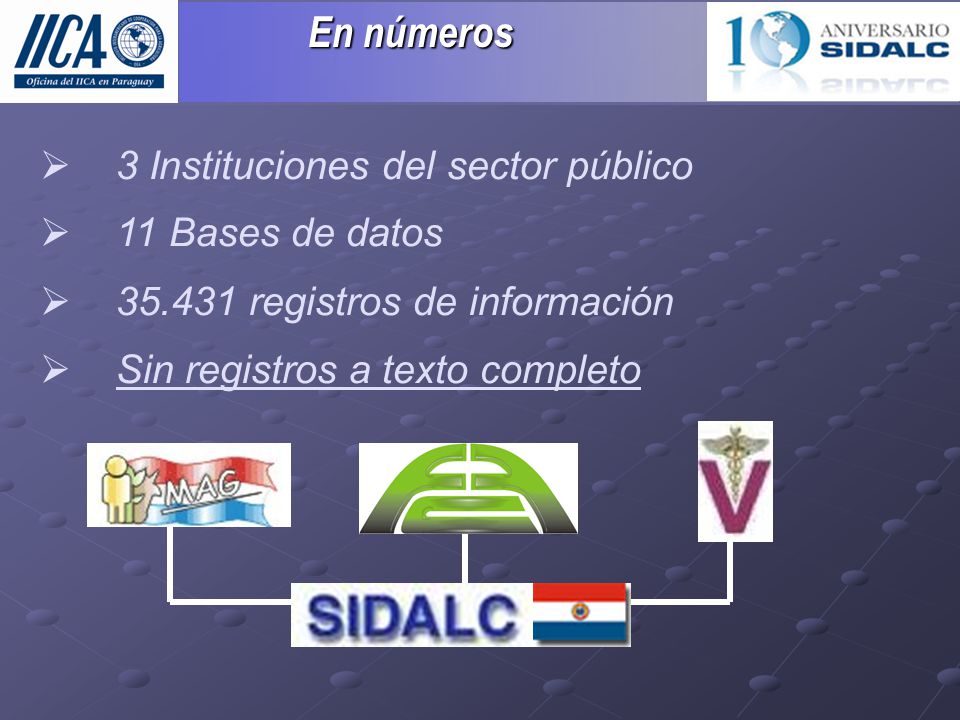 En números En números  3 Instituciones del sector público  11 Bases de datos  registros de información  Sin registros a texto completo