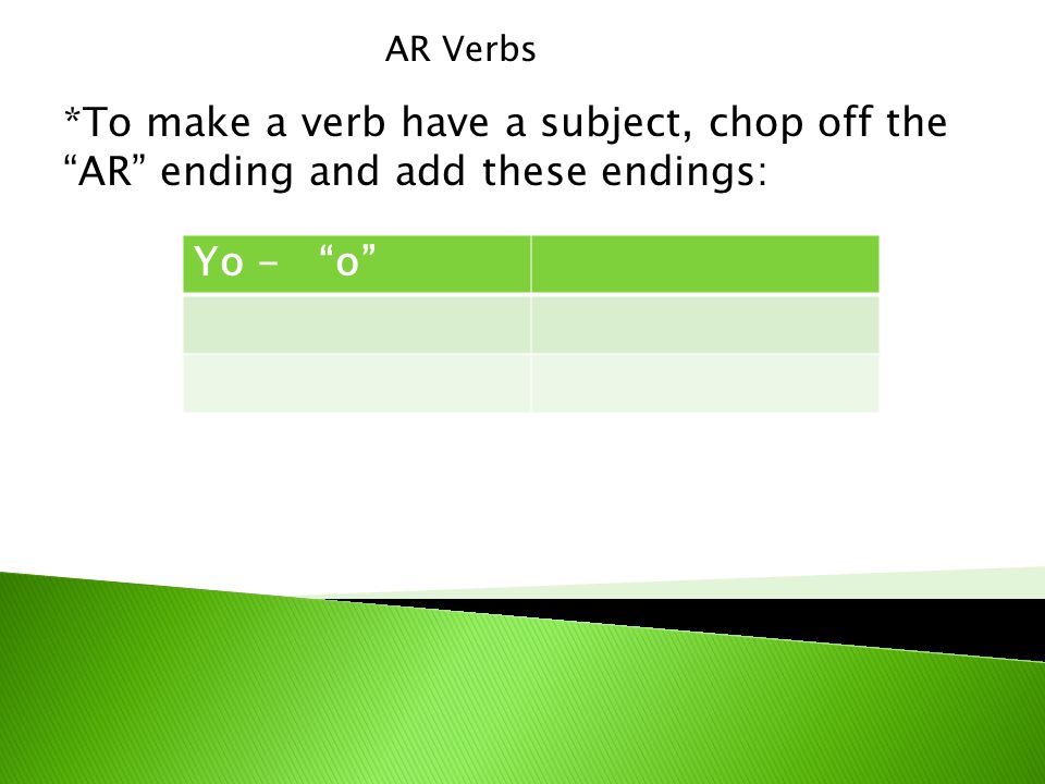 AR Verbs *To make a verb have a subject, chop off the AR ending and add these endings: Yo - o