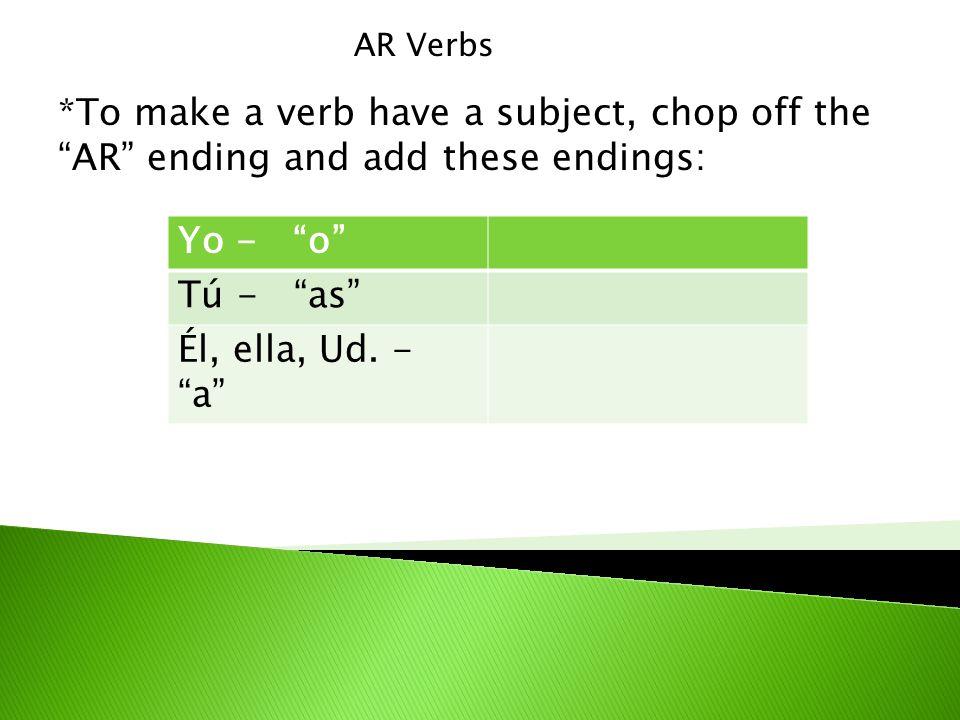 AR Verbs *To make a verb have a subject, chop off the AR ending and add these endings: Yo - o Tú - as Él, ella, Ud.