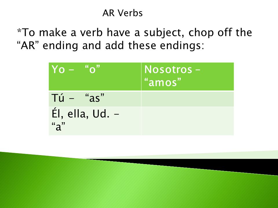 AR Verbs *To make a verb have a subject, chop off the AR ending and add these endings: Yo - o Nosotros – amos Tú - as Él, ella, Ud.