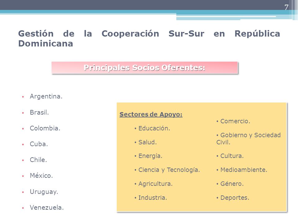 7 Gestión de la Cooperación Sur-Sur en República Dominicana Argentina.