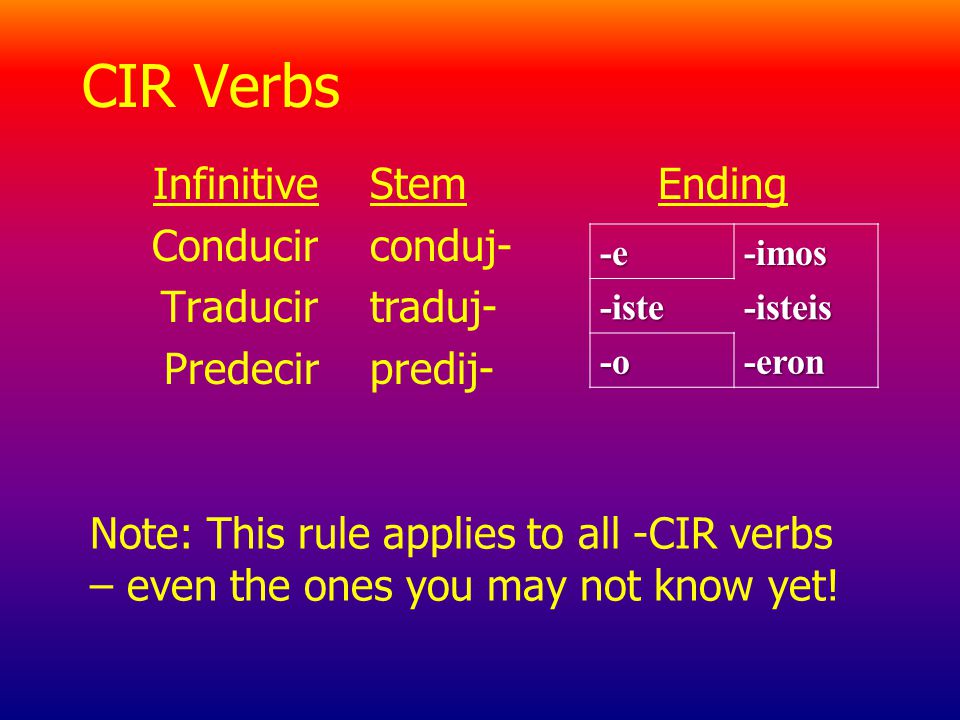 CIR Verbs Note that verbs that end in CIR have the same conjugation as decir and traer, whose irregular stems end in j, drop the i in the Uds./ellos/ellas form and add only -eron.