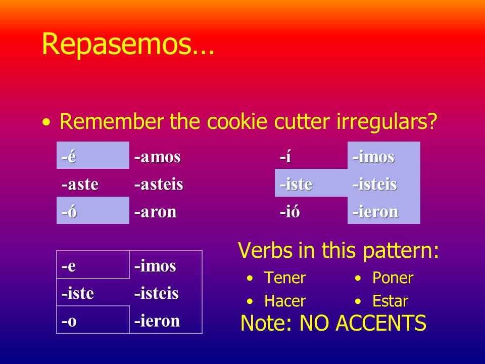 Repasemos… Regular verbs have the following endings: Remember that the 1 st & 3 rd singular have accents -é-amos-í-imos -aste-asteis-iste-isteis -ó-aron-ió-ieron