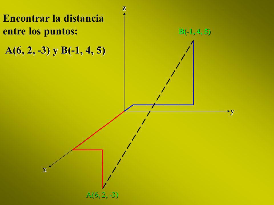 A(6, 2, -3) B(-1, 4, 5) z y x Encontrar la distancia entre los puntos: A(6, 2, -3) y B(-1, 4, 5) A(6, 2, -3) y B(-1, 4, 5)
