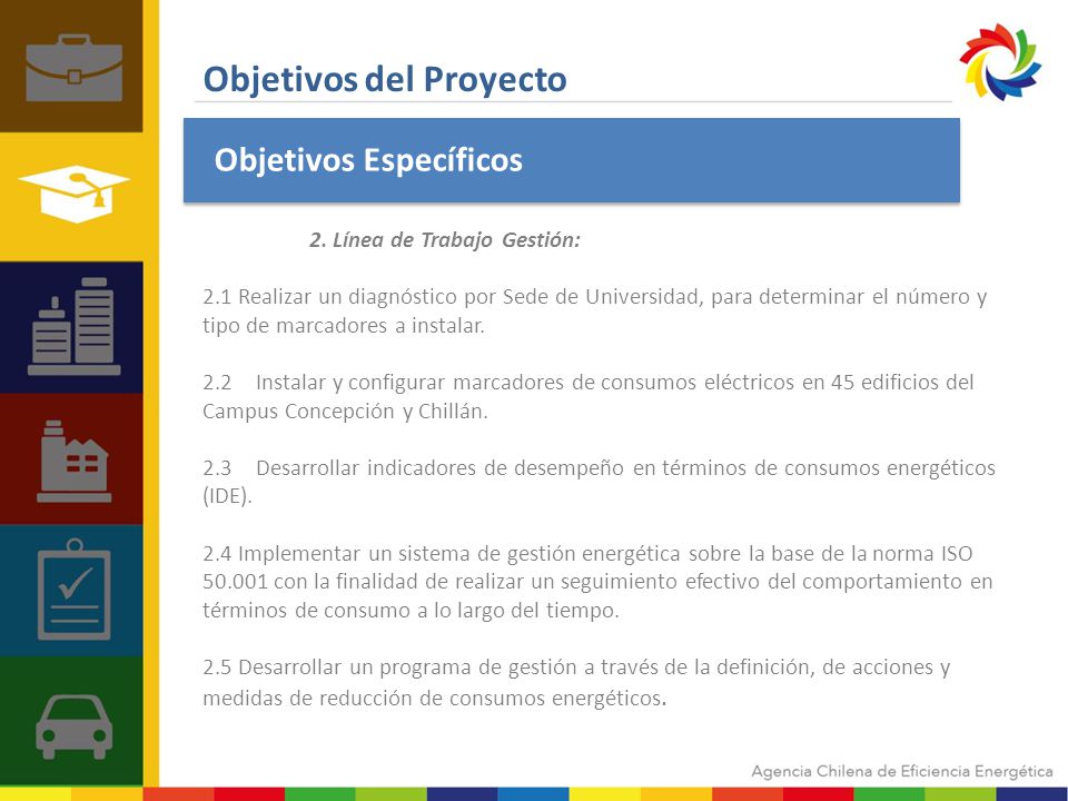 Objetivos del Proyecto Objetivo General Objetivos Específicos 2.