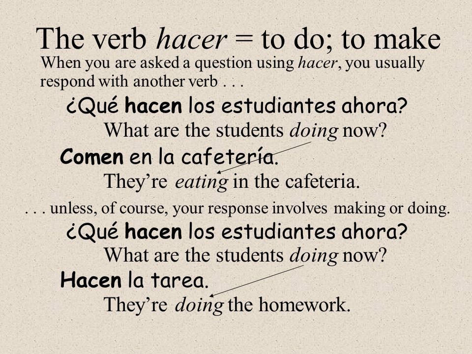 The verb hacer = to do; to make When you are asked a question using hacer, you usually respond with another verb...