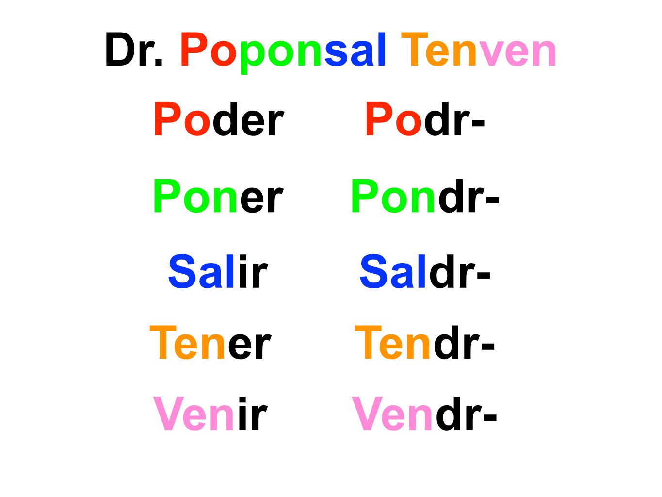 Podr-Poder Pondr-Poner SalirSaldr- TenerTendr- VenirVendr-