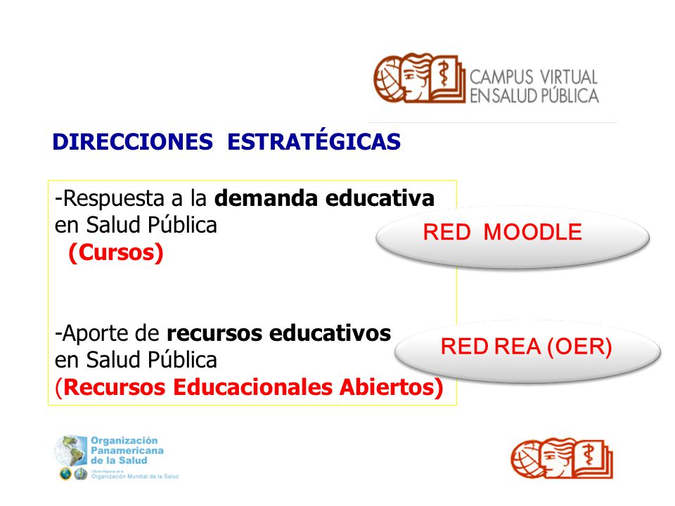 DIRECCIONES ESTRATÉGICAS -Respuesta a la demanda educativa en Salud Pública (Cursos) -Aporte de recursos educativos en Salud Pública (Recursos Educacionales Abiertos) RED MOODLE RED REA (OER)