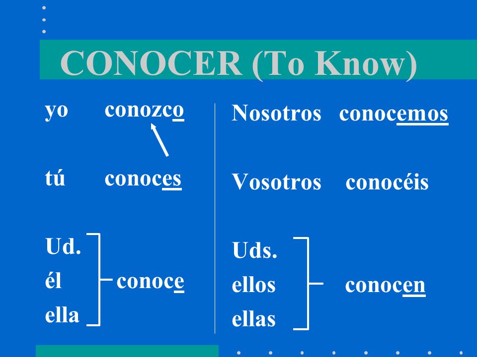SABER and CONOCER Both saber and conocer mean to know. Conocer means to know in the sense of being acquainted or familiar with a person, place, or thing.