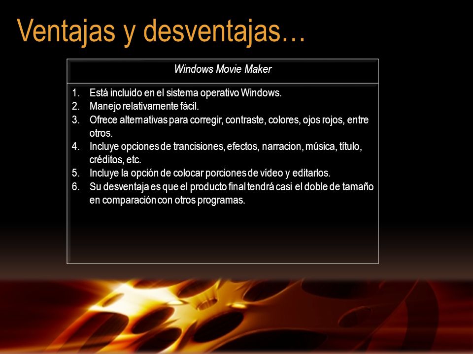 Ventajas y desventajas… Windows Movie Maker 1.Está incluido en el sistema operativo Windows.