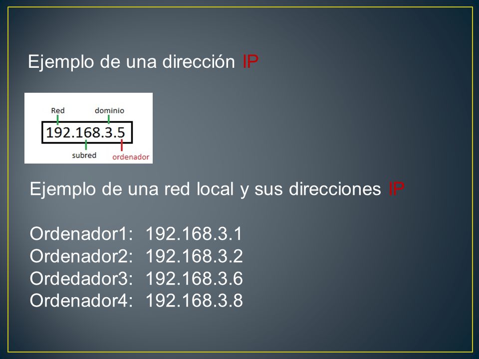 Ejemplo de una dirección IP Ejemplo de una red local y sus direcciones IP Ordenador1: Ordenador2: Ordedador3: Ordenador4: