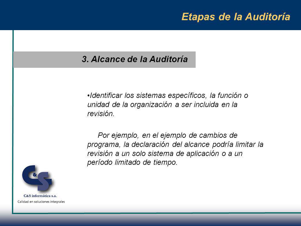 Etapas de la Auditoría Identificar el propósito de la auditoría.