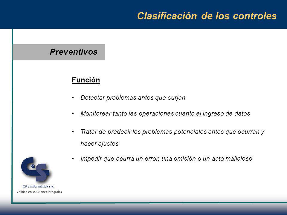 Clasificación de los controles Clases Preventivos De detección Correctivos