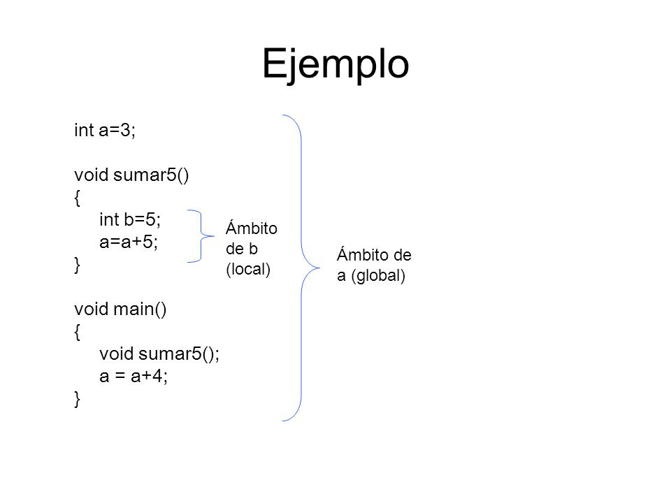 Ejemplo int a=3; void sumar5() { int b=5; a=a+5; } void main() { void sumar5(); a = a+4; } Ámbito de a (global) Ámbito de b (local)