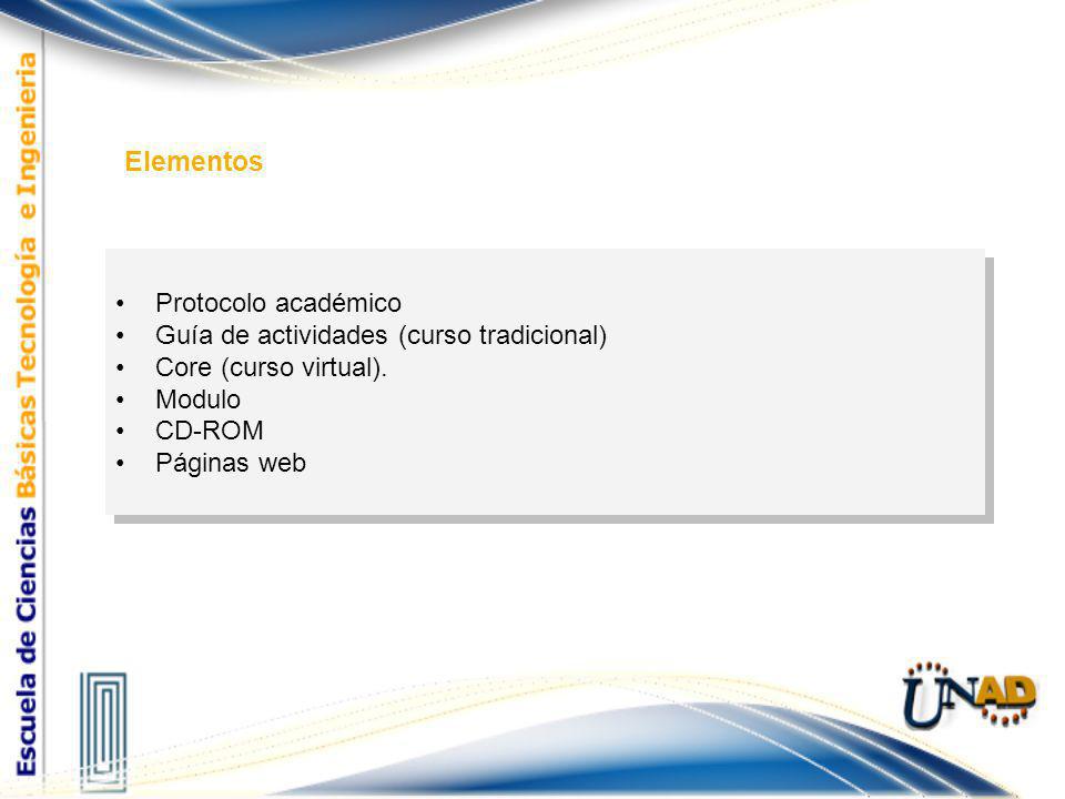 Protocolo académico Guía de actividades (curso tradicional) Core (curso virtual).