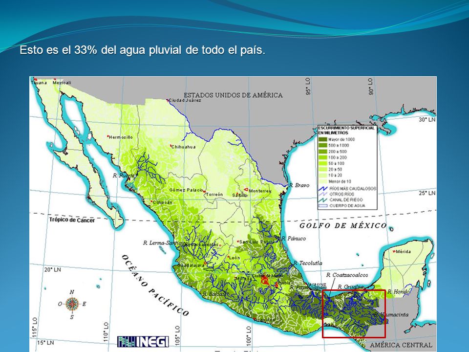 Prostis De Mexico