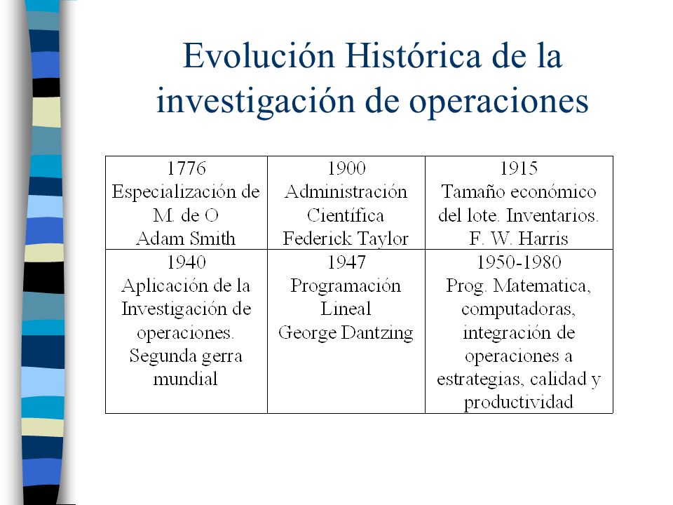 Implicaciones eticas de la investigacion cientifica