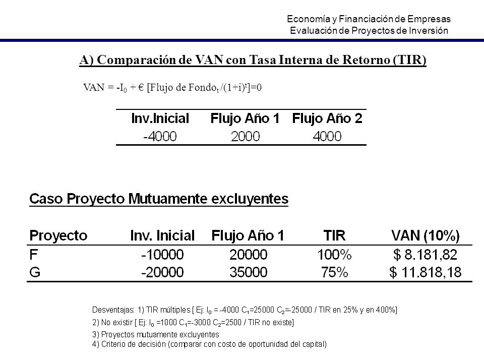 A) Comparación de VAN con Tasa Interna de Retorno (TIR) VAN = -I 0 + € [Flujo de Fondo t /(1+i) t ]=0 Economía y Financiación de Empresas Evaluación de Proyectos de Inversión