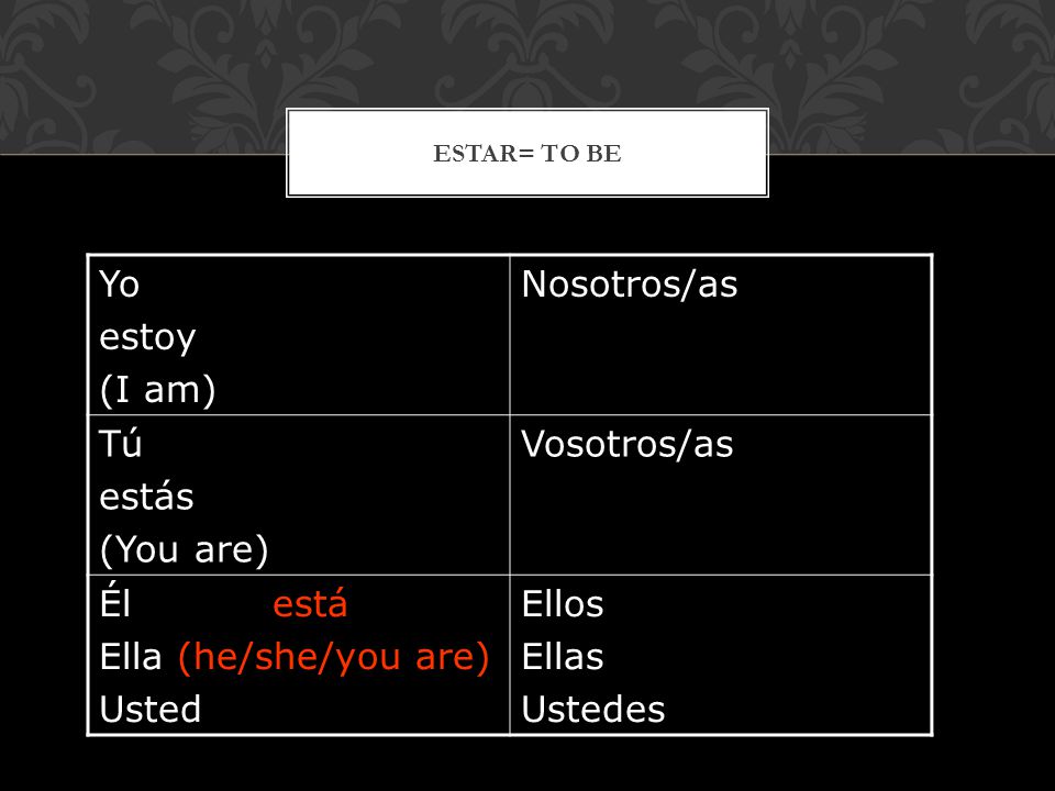 ESTAR= TO BE Yo estoy (I am) Nosotros/as Tú estás (You are) Vosotros/as Él está Ella (he/she/you are) Usted Ellos Ellas Ustedes