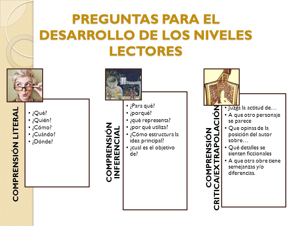 PREGUNTAS PARA EL DESARROLLO DE LOS NIVELES LECTORES COMPRENSIÓN LITERAL ¿Qué.