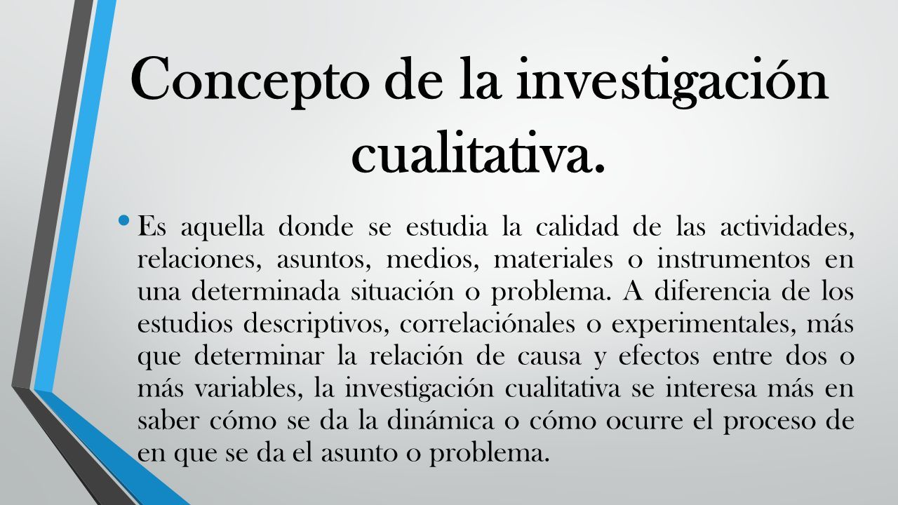 Investigación Cualitativa.. Concepto De La Investigación Cualitativa ...