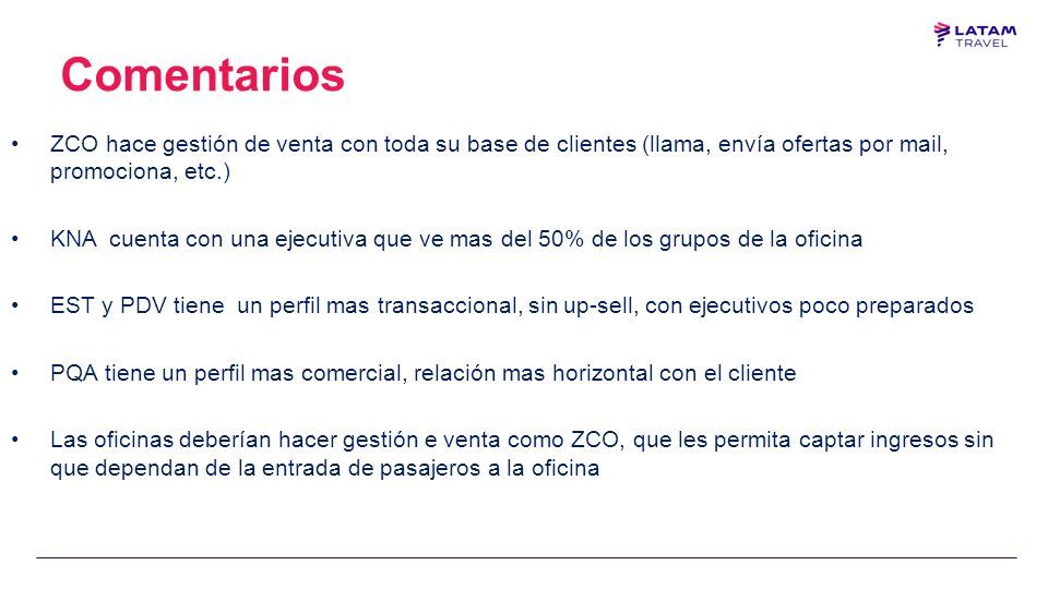 Visitas cto s grupos matias fernandez 27 dic ppt descargar