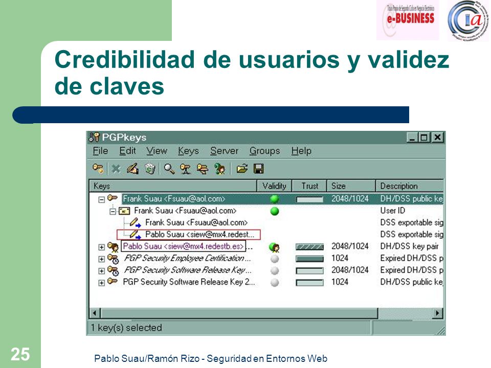 Pablo Suau/Ramón Rizo - Seguridad en Entornos Web 25 Credibilidad de usuarios y validez de claves