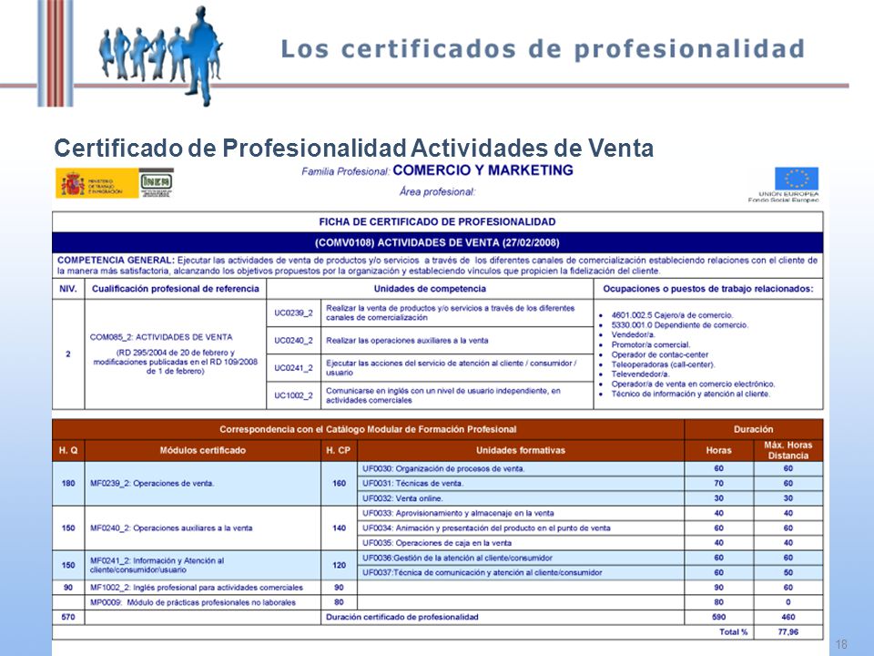 18 Certificado de Profesionalidad Actividades de Venta