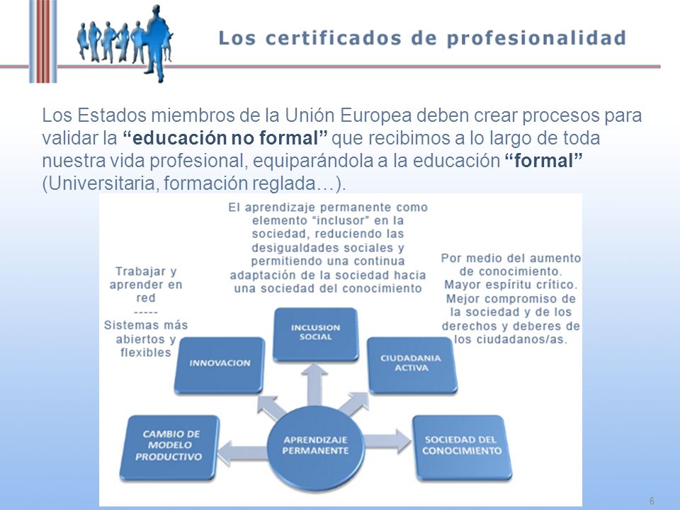 6 Los Estados miembros de la Unión Europea deben crear procesos para validar la educación no formal que recibimos a lo largo de toda nuestra vida profesional, equiparándola a la educación formal (Universitaria, formación reglada…).