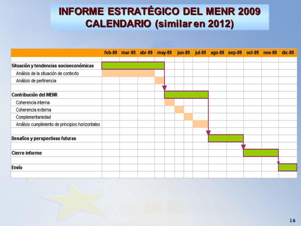 16 INFORME ESTRATÉGICO DEL MENR 2009 CALENDARIO (similar en 2012)