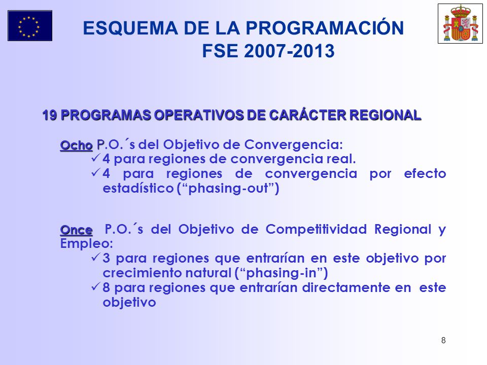 8 ESQUEMA DE LA PROGRAMACIÓN FSE PROGRAMAS OPERATIVOS DE CARÁCTER REGIONAL Ocho P Ocho P.